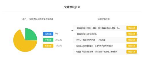 娱乐吃瓜小群众百家号